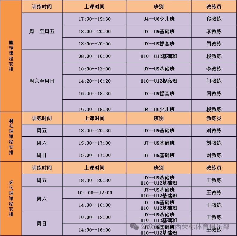 如何制定杯赛训练计划以提高篮球水平_0